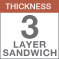 3 Layer Sandwich