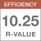 Efficiency - 10.25